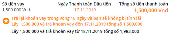 Top 9 Vay tiền nhanh online không cần thế chấp Top 9 Vay tiền nhanh online không cần thế chấp